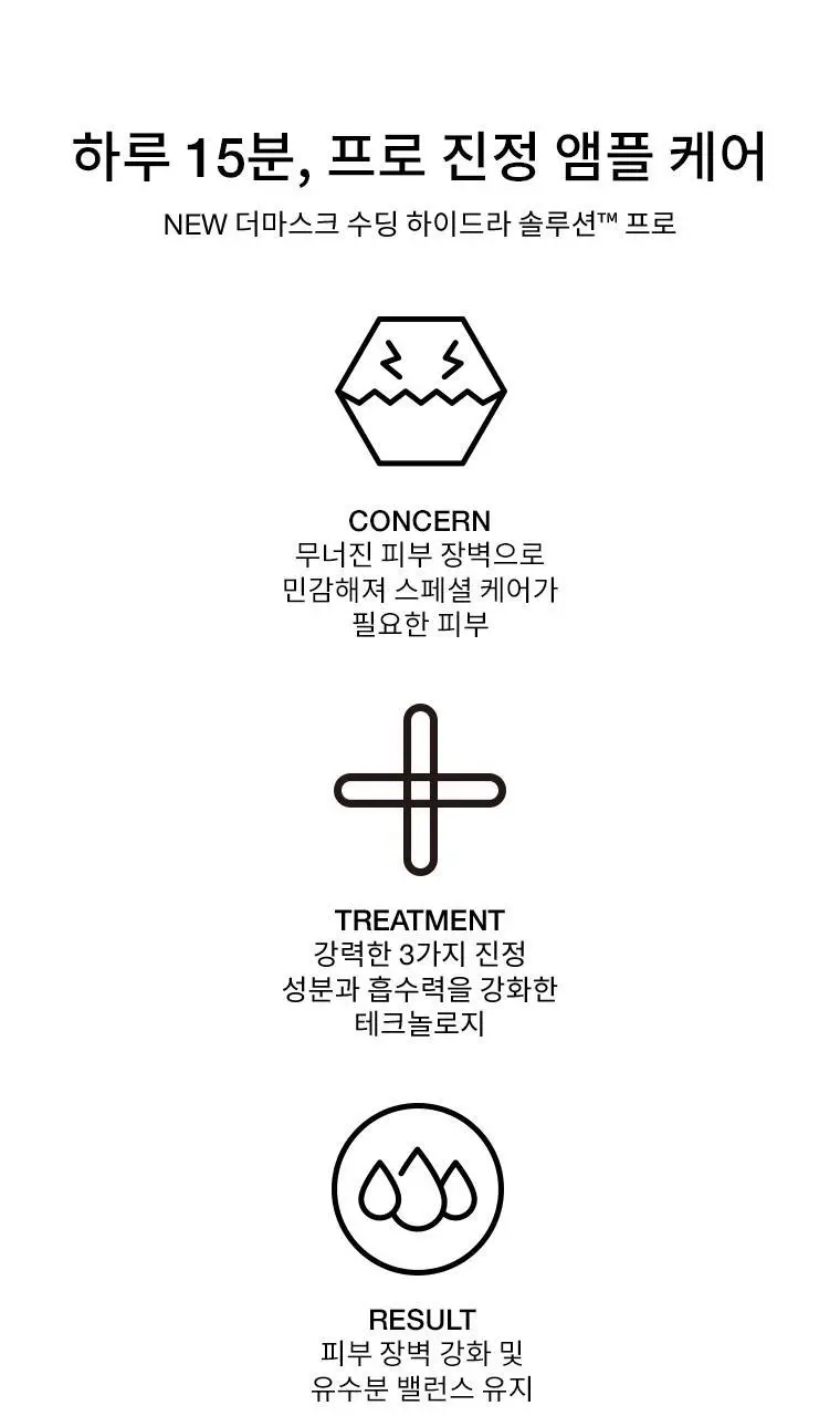 [워터젤리/수분장벽] 닥터자르트 더마스크 하이드라 솔루션 프로 (5매) 2종 택1 상세페이지 15